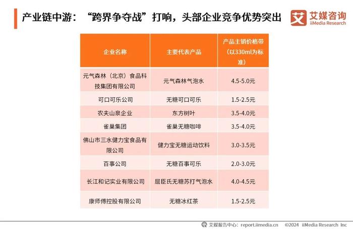 2025新澳资料免费大全, 2025新澳资料免费大全——探索与获取信息的宝库