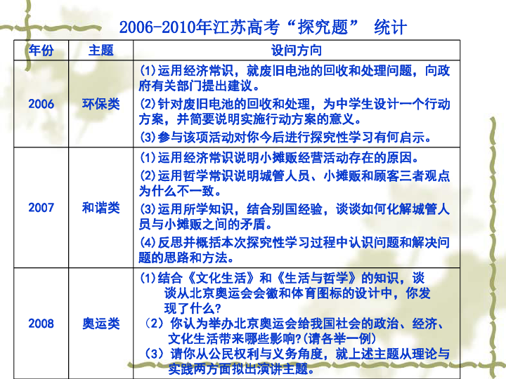 2025全年資料免費大全,2025全年資料免費大全，探索与利用