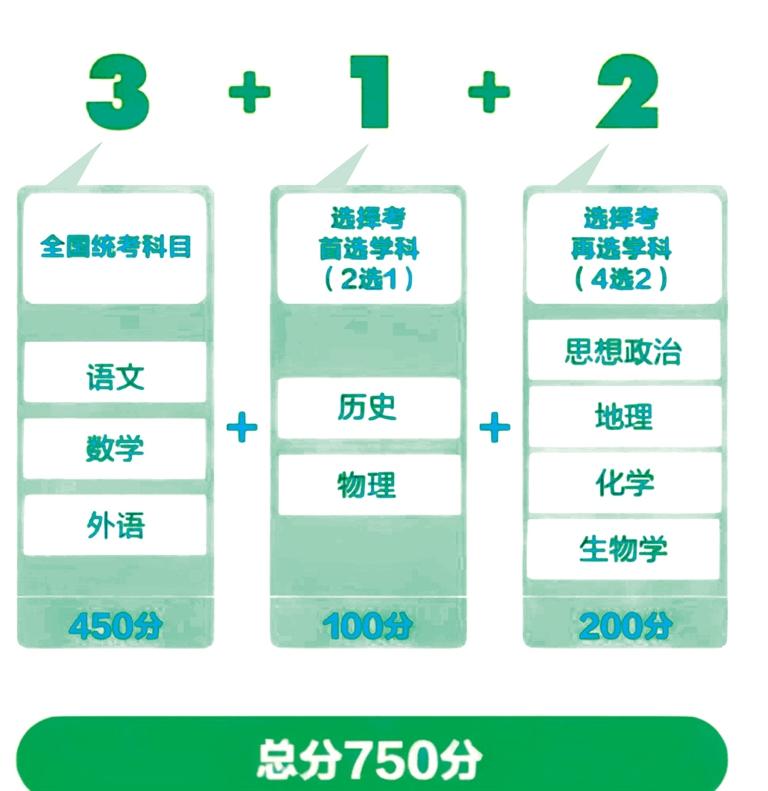 2025天天彩资料大全免费,关于2025天天彩资料大全免费的全面解读