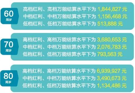 2025年新奥门天天开彩,新澳门2025年天天开彩，探索未来彩票业的繁荣与机遇