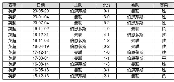 2025新奥彩开奖结果记录,揭秘新奥彩开奖结果记录，一场未来的盛宴（XXXX年XX月XX日更新）