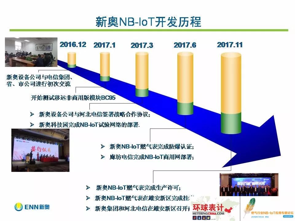 2025新奥资料,探索未来之路，2025新奥资料展望