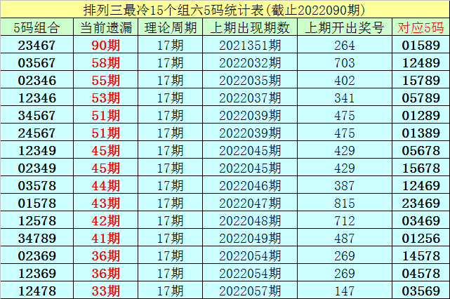 澳门码今晚开什么特号9月5号,澳门码今晚开什么特号——探索与预测（9月5日）