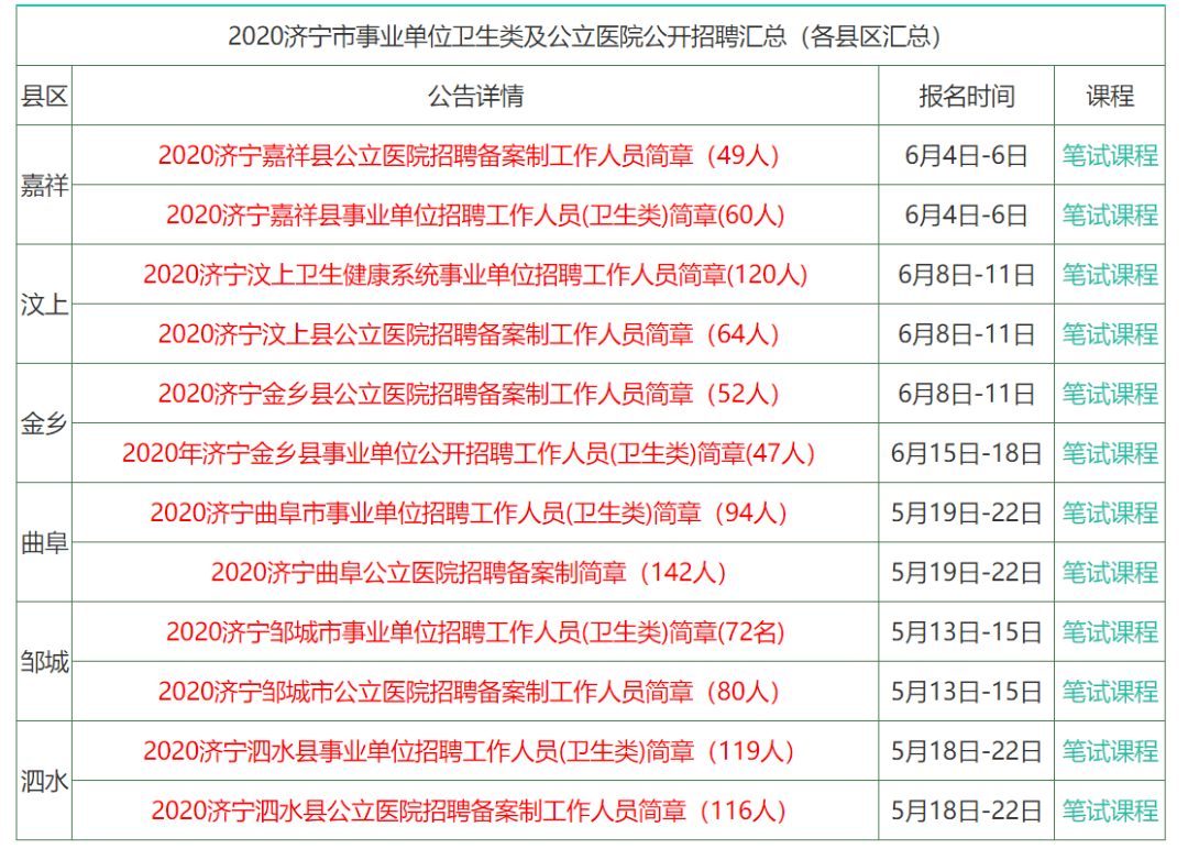 技术咨询 第25页