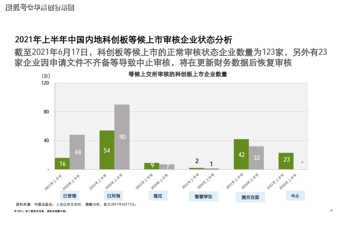 香港最快最精准兔费资料,香港最快最精准兔费资料，探索与解析