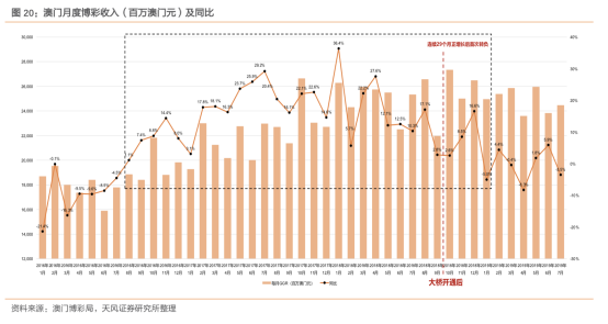 2025澳门天天开好彩大全app, 2025澳门天天开好彩大全app，警惕背后的风险与犯罪问题