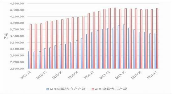 2025新浪正版免费资料,迈向未来，探索2025新浪正版免费资料的世界