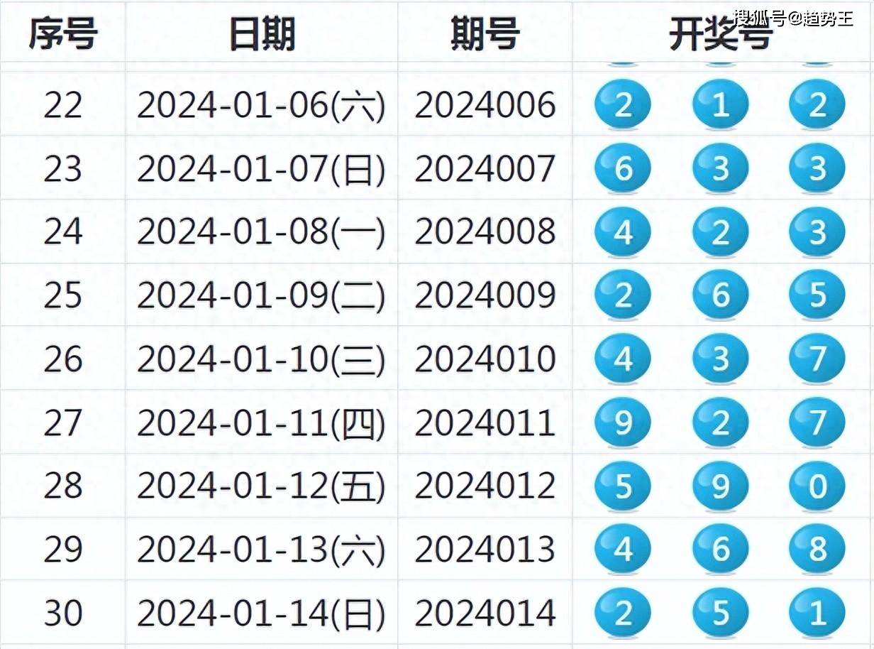 2025年2月2日 第46页