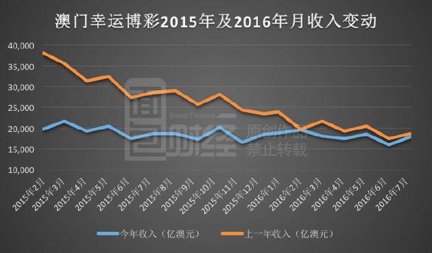 澳门生肖走势图精准,澳门生肖走势图精准预测——揭秘未来走向的风云变幻