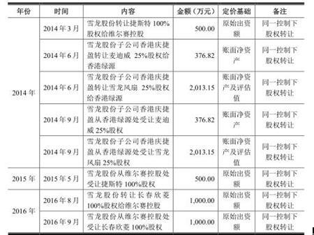 二四六香港管家婆期期准资料大全,二四六香港管家婆期期准资料大全——探索数字世界的财富密码