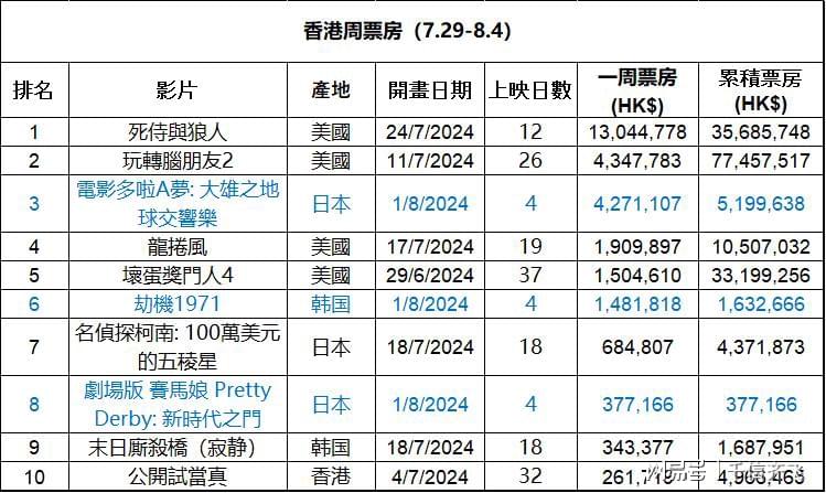 2025香港全年免费资料,2025年香港全年免费资料概览