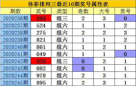 二四六香港资料期期准一,二四六香港资料期期准一，深度解读与预测分析