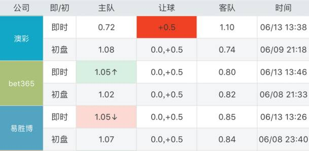 新澳门天天开奖资料大全,新澳门天天开奖资料大全，探索与解析