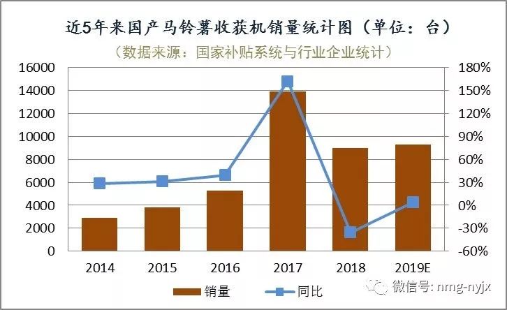 2025最新奥马资料传真,最新奥马资料传真，探索未来的趋势与机遇