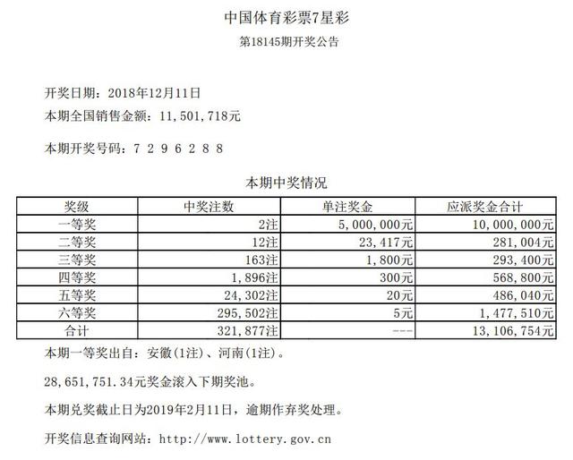 澳门天天开彩开奖结果,澳门天天开彩开奖结果——彩票背后的故事