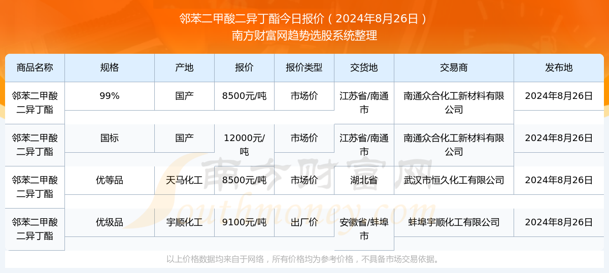 2025年今晚开奖结果查询,揭秘2025年今晚开奖结果查询，彩票背后的科技与创新