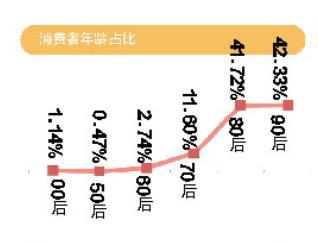 2025年新澳天天开彩最新资料,揭秘2025年新澳天天开彩最新资料——彩票行业的未来展望与趋势分析