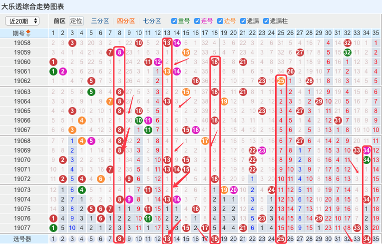 今天澳门六开彩开奖+结果2025,澳门六开彩开奖结果，探索与期待