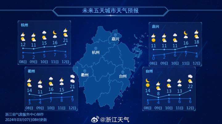 2025年天天彩免费资料,关于天天彩与未来的免费资料展望——迈向2025年的探索之旅