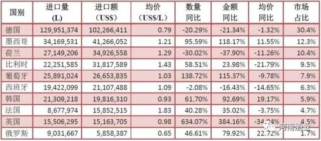 2025年新澳开奖结果公布039期 03-08-12-15-16-39C：27,探索新澳开奖，解读2025年第039期开奖结果及深度分析