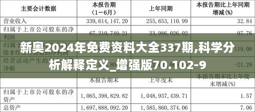 新奥内部精准大全107期 03-07-15-23-33-48M：46,新奥内部精准大全第107期深度解析，揭秘数字背后的秘密故事 03-07-15-23-33-48M，46