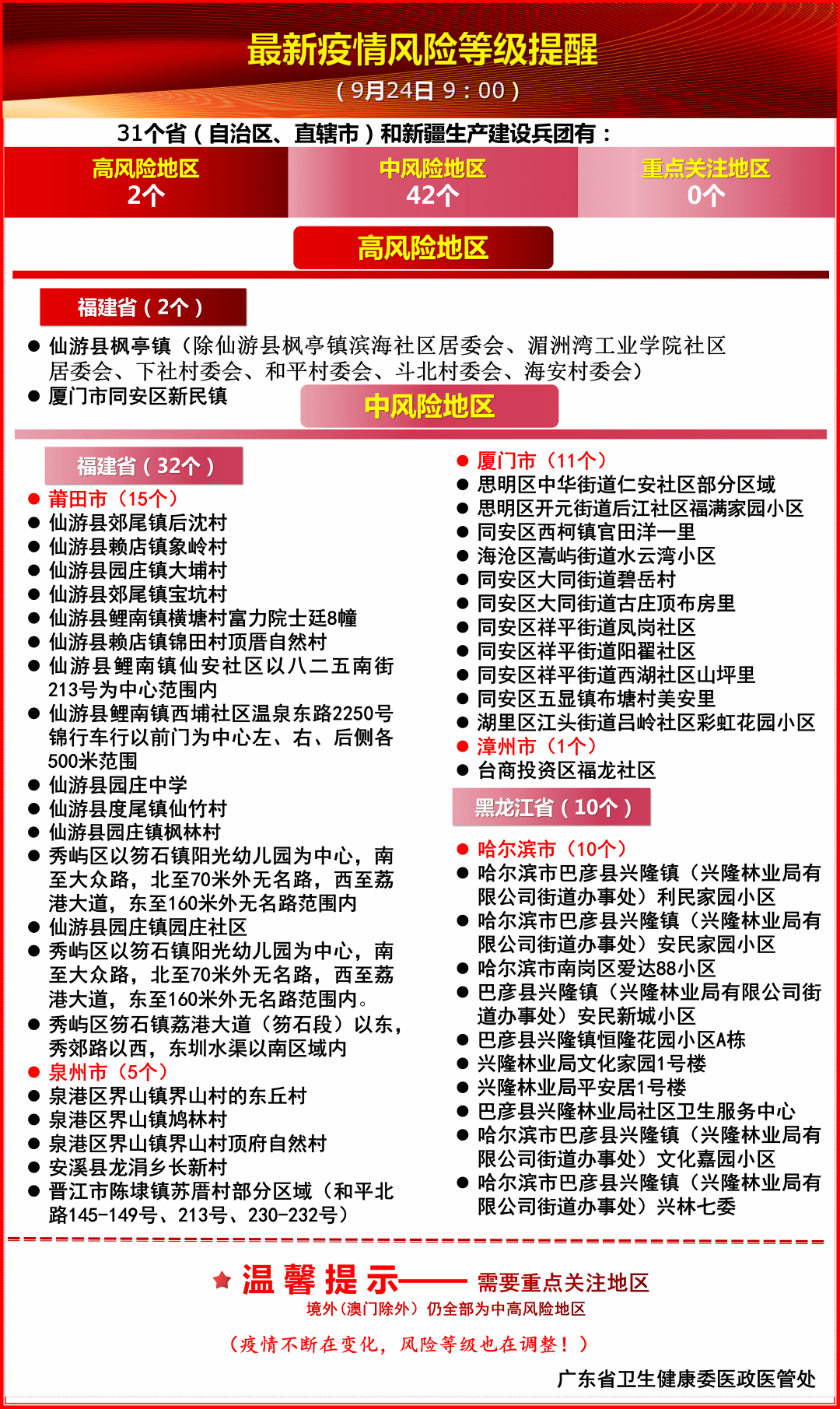 2025新澳资料大全600TK112期 23-24-25-29-32-42E：37,探索新澳资料大全，从TK112期看未来趋势与策略洞察