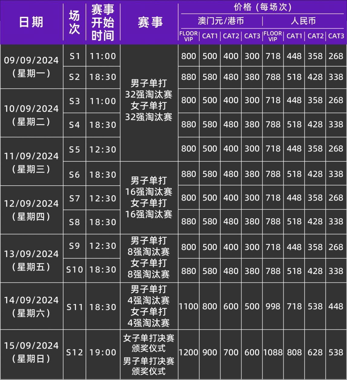 2025年新奥门管家婆资料先峰014期 08-10-18-27-43-46T：22,探索新澳门管家婆资料先锋，2025年第014期秘密与策略