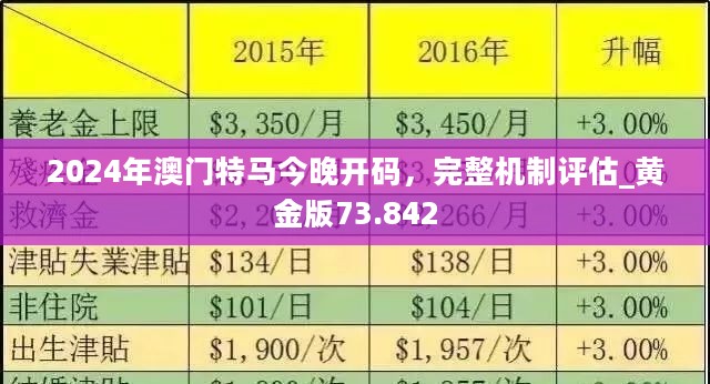 2025澳门最精准正版免费大全001期 12-34-06-45-23-38T：17,探索澳门未来，2025澳门最精准正版免费大全001期