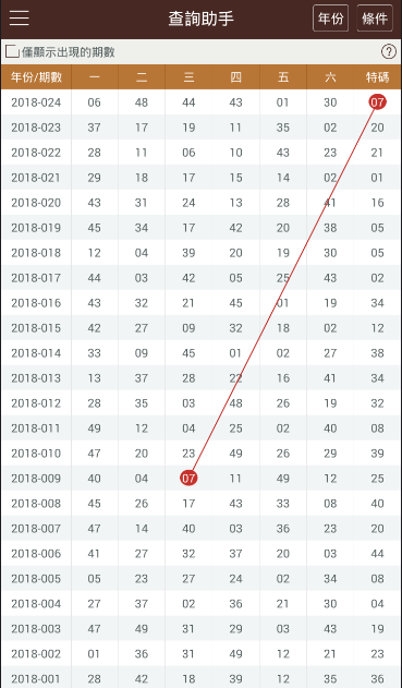 777777788888888最快开奖024期 18-11-08-14-42-45T：36,探索数字世界的奥秘，关于最快开奖的期待与解析