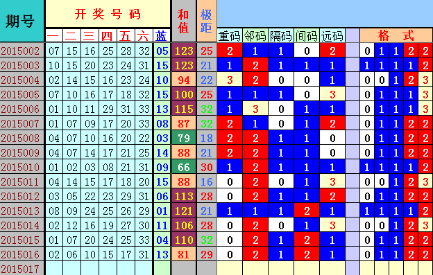 2025今晚必出三肖023期 04-06-09-20-32-35E：16,探索未来之门，关于彩票与数字预测的思考