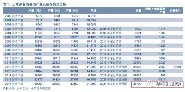 777778888精准免费四肖111期 10-16-27-36-40-48Y：37,探索精准预测，777778888与四肖111期的奥秘