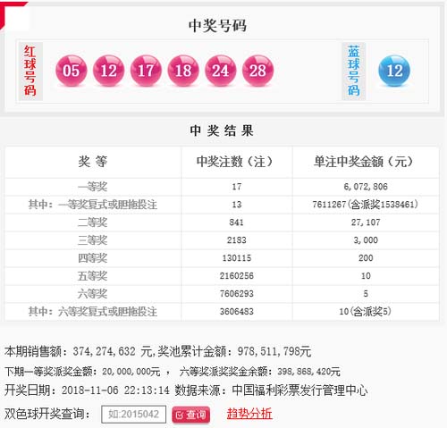 新:奥天天开奖资料大全131期 03-24-26-29-34-42E：48,新奥天天开奖资料解析，第131期数据解读与趋势预测