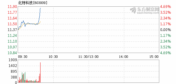 2025澳门特马今晚开奖图纸查询112期 07-22-33-35-38-46N：17,澳门特马彩票开奖图纸查询，探索未来的幸运之门（第112期分析）