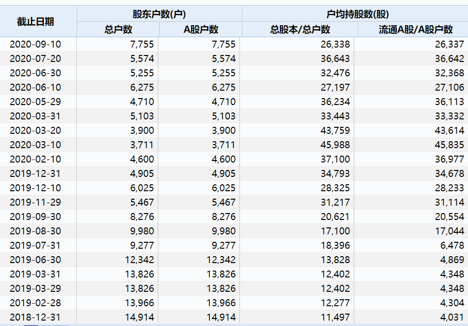 澳门2025开奖记录查询结果今天077期 07-11-16-32-33-35Z：12,澳门2025开奖记录查询结果，第077期（日期，今天，号码，07-11-16-32-33-35，附加号码，Z，12）详尽分析与回顾