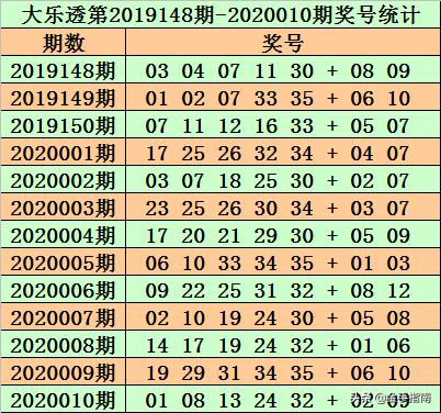 澳门最准的一码一码 00准096期 07-17-24-30-36-45D：27,澳门最准的一码一码，探寻背后的秘密与真相