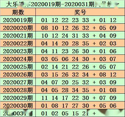 新澳精准资料大全免费更新019期 01-05-07-14-21-26H：22,新澳精准资料大全免费更新，探索与期待（第019期）