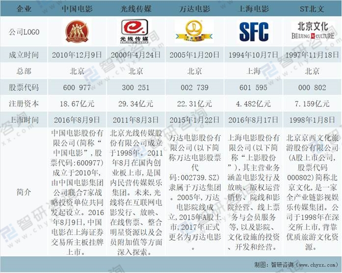 新奥门最精准资料大全053期 36-02-48-22-41-45T：27,新奥门最精准资料大全详解，探索第053期的奥秘与趋势分析（关键词，精准资料、第053期、数字解析）