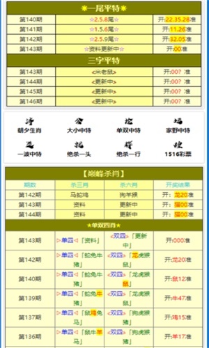 澳门三肖三码精准100%小马哥142期 06-18-20-23-29-33Q：15,澳门三肖三码精准预测背后的故事，小马哥的第142期传奇