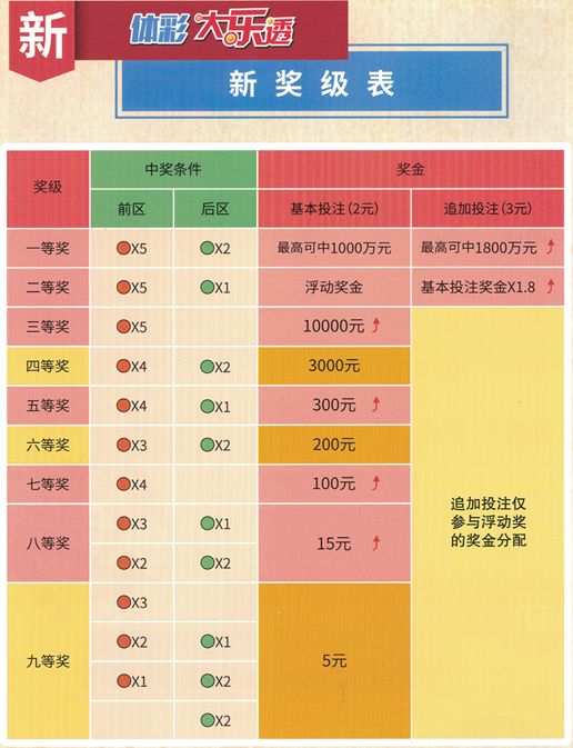 2024年开奖结果新奥今天挂牌016期 04-10-23-35-48-49G：22,新奥彩票挂牌揭晓，2024年第016期开奖结果揭晓，幸运数字组合诞生