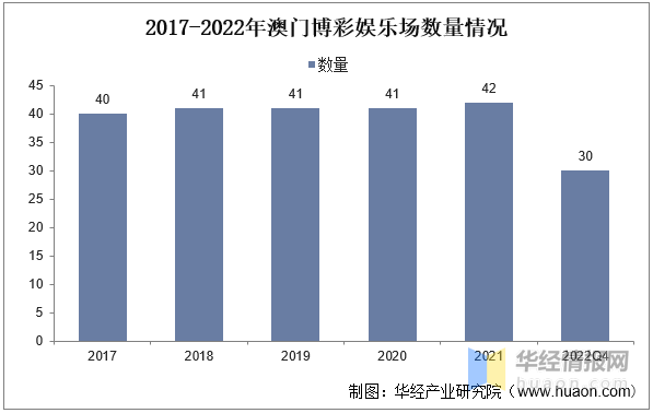 新澳门资料大全正版资料2024006期 08-20-30-36-41-44C：07,新澳门资料大全正版资料解析，探索2024年第006期的奥秘（关键词，08-20-30-36-41-44C，07）