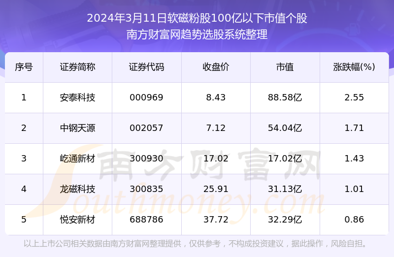 2024新奥资料免费49图库068期 07-11-19-20-23-33D：30,探索新奥资料免费图库，揭秘49图库中的宝藏与未来展望