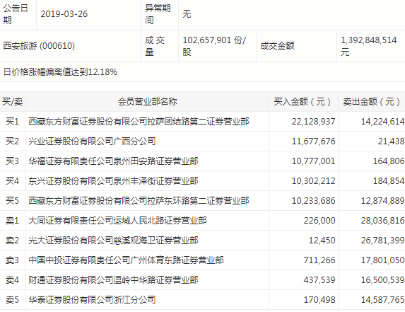 新奥彩2025最新资料大全061期 28-29-39-40-42-43F：36,新奥彩2025最新资料大全第061期深度解析，聚焦数字28、29、39、40、42、43及神秘F，36