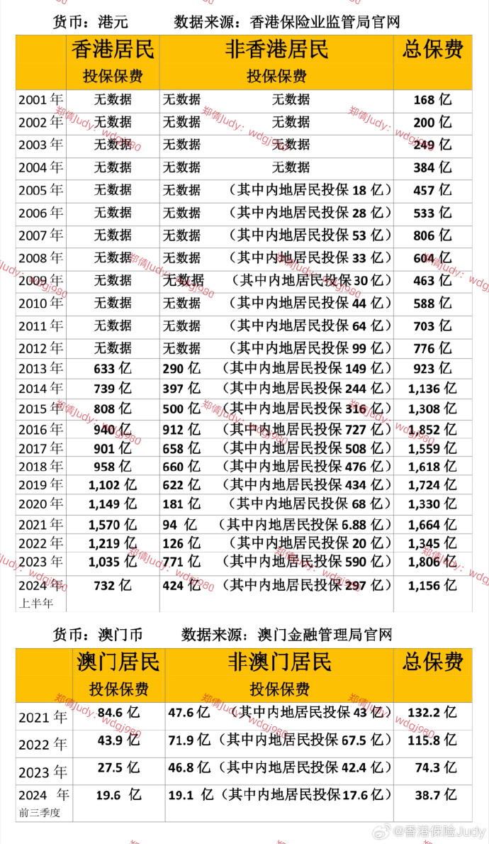 澳门内部资料独家提供,澳门内部资料独家泄露028期 06-16-34-37-44-45A：24,澳门内部资料独家提供揭秘，独家泄露第028期内部资料与深度解读