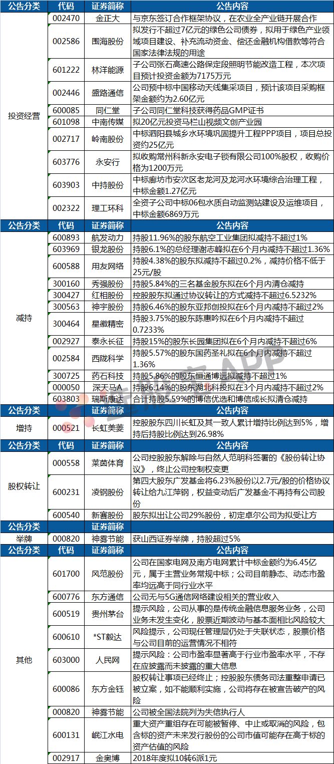 2025新澳门原料免费大全124期 04-08-11-13-20-29N：21,探索澳门原料新篇章，2025新澳门原料免费大全第124期揭秘