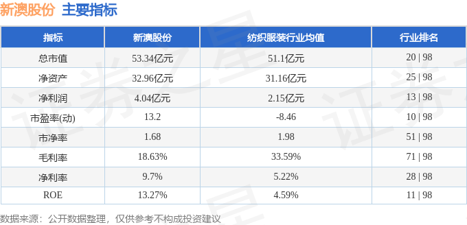 新澳天天开奖资料大全1038期063期 34-07-19-48-22-27T：31,新澳天天开奖资料解析，探索第1038期与第063期的奥秘（附解析时间，T 31）