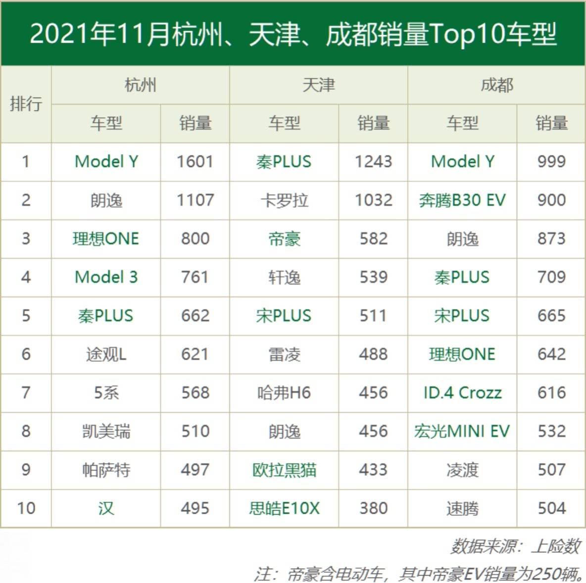 2025精准免费大全087期 48-29-41-22-10-14T：28,探索未来，2025精准免费大全087期的新视界