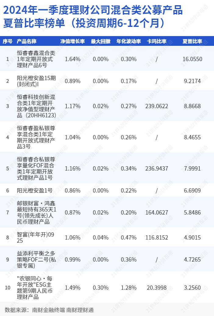 2025新奥天天免费资料088期 06-31-19-37-02-45T：11,探索2025新奥天天免费资料088期，深度解析与预测