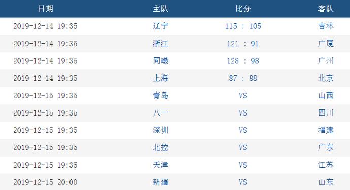 2025澳门特马今晚开奖5858cm039期 12-13-14-37-41-47Q：14,探索澳门特马，今晚开奖的神秘面纱与数字背后的故事