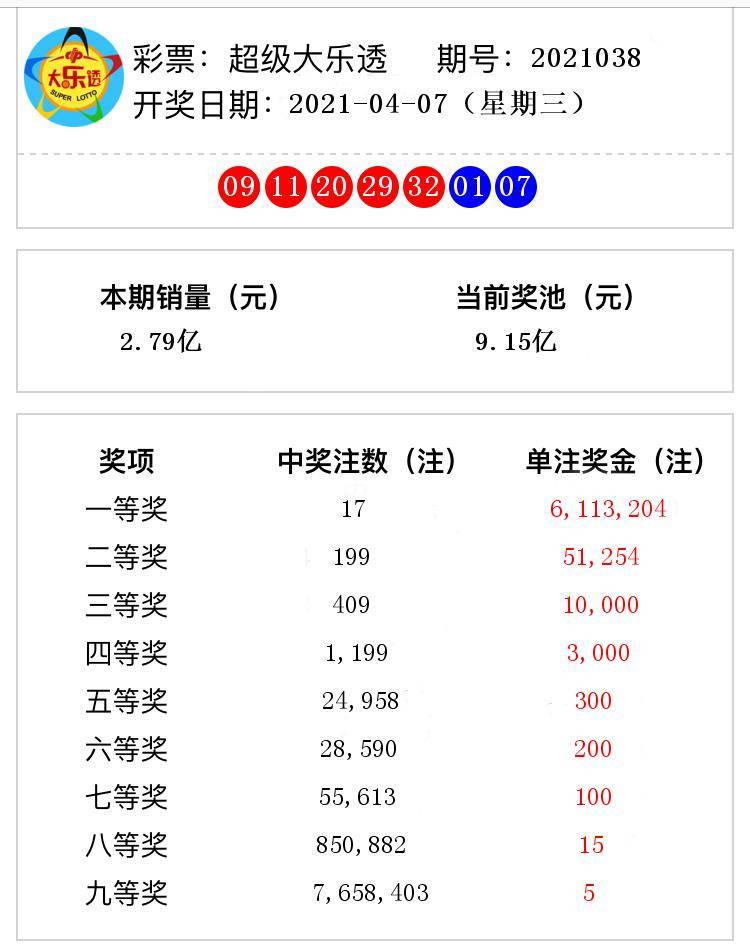 2025澳门特马开奖查询012期 06-11-21-22-27-36Z：16,澳门特马开奖查询，探索与期待——以2025年第012期为例