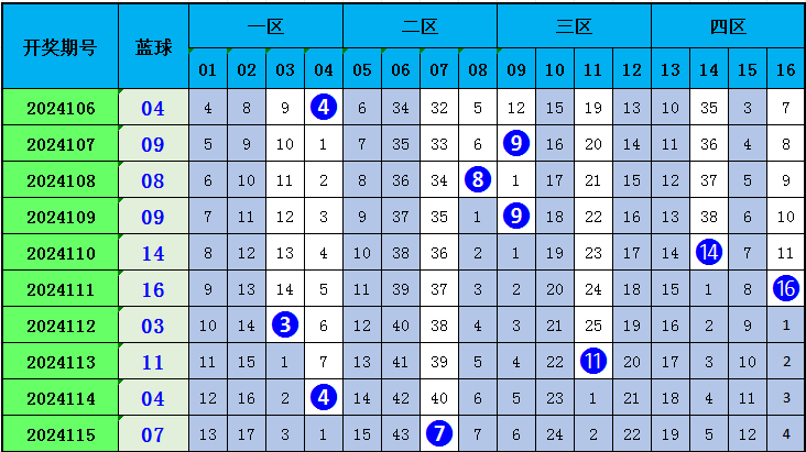 2025年香港正版资料免费直播023期 16-22-23-25-45-49C：23,探索香港正版资料直播，未来展望与数字时代的机遇